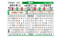 [意甲] 国际米兰vs尤文图斯