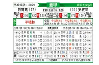 [意甲] 帕尔马vs恩波利