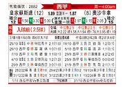[西甲] 皇家社会vs奥萨苏纳