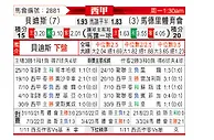 [西甲] 皇家贝蒂斯vs马德里竞技