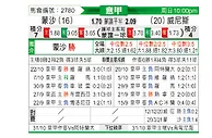 [意甲] 蒙扎vs威尼斯