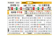 [德甲] 柏林联合vs法兰克福