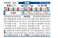 [英超] 切尔西vs纽卡斯尔联
