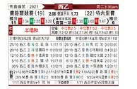 [西乙] 费罗尔竞技vs特内里费