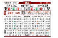 [俄超] 苏维埃之翼vs克拉斯诺达尔