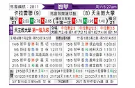 [智利甲] 拉卡莱拉联vs智利天主大学