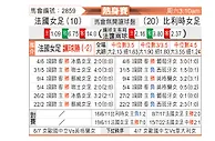 [国际友] 法国女足vs比利时女足