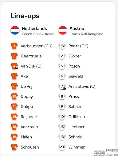 荷兰VS奥地利首发：德佩出战韦霍斯特替补 阿瑙登场
