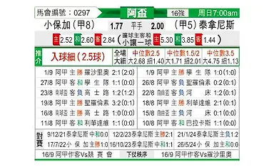 [阿根杯] 博卡青年vs塔勒瑞斯