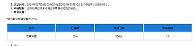 乐天堂【新会员】双赢彩票 30%首存红利 高达800元