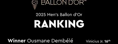 Complete Ballon d’Or Rankings: Dembélé and Anssumane Fati in the top two, Mbappé 7th, Vinícius Jr. 16th.