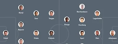 Switzerland vs Sweden: Reds Set to Confirm World Cup Spot